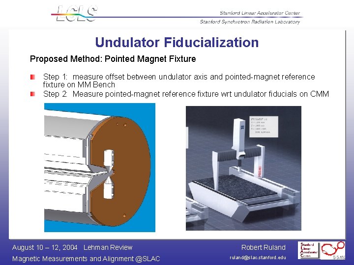 Undulator Fiducialization Proposed Method: Pointed Magnet Fixture Step 1: measure offset between undulator axis
