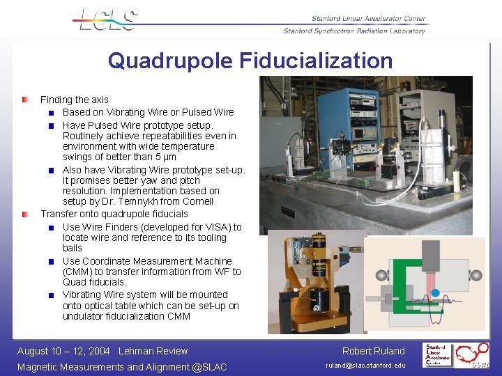 Quadrupole Fiducialization Finding the axis Based on Vibrating Wire or Pulsed Wire Have Pulsed