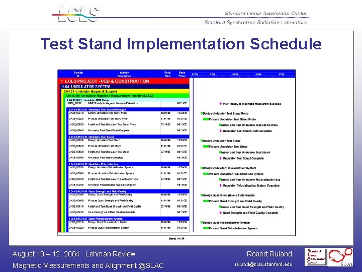 Test Stand Implementation Schedule August 10 – 12, 2004 Lehman Review Magnetic Measurements and