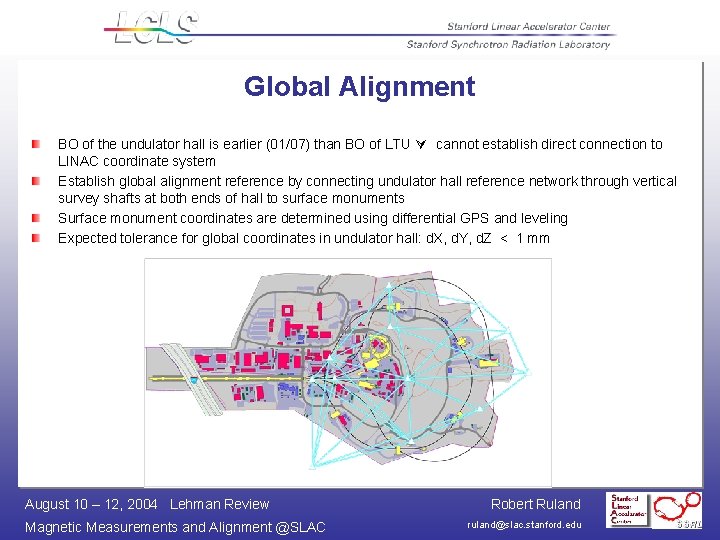 Global Alignment BO of the undulator hall is earlier (01/07) than BO of LTU