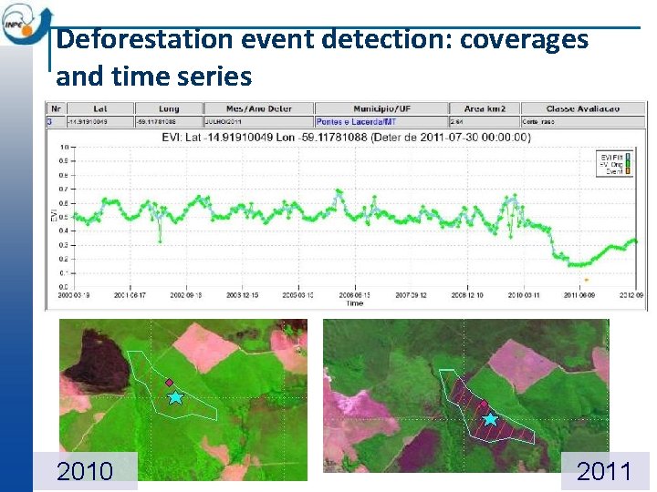 Deforestation event detection: coverages and time series 2010 2011 