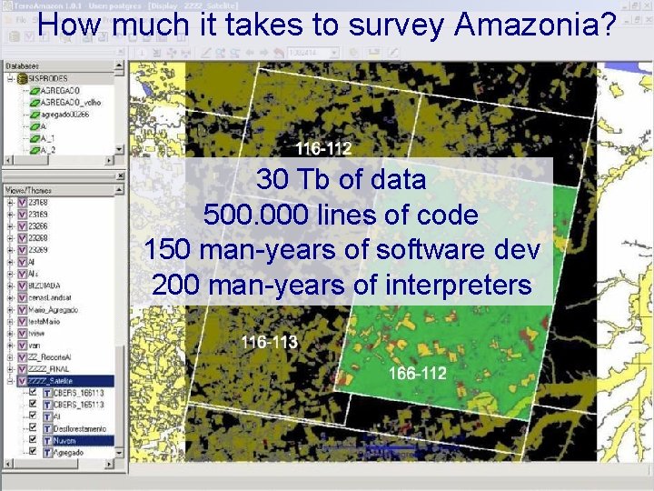 How much it takes to survey Amazonia? 116 -112 30 Tb of data 500.