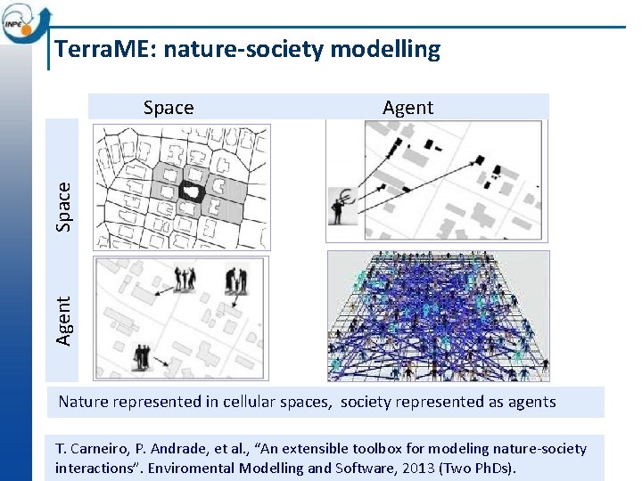 Terra. ME: nature-society modelling Agent Space Nature represented in cellular spaces, society represented as