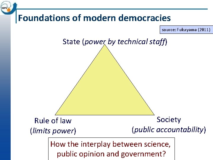 Foundations of modern democracies source: Fukuyama (2011) State (power by technical staff) Rule of