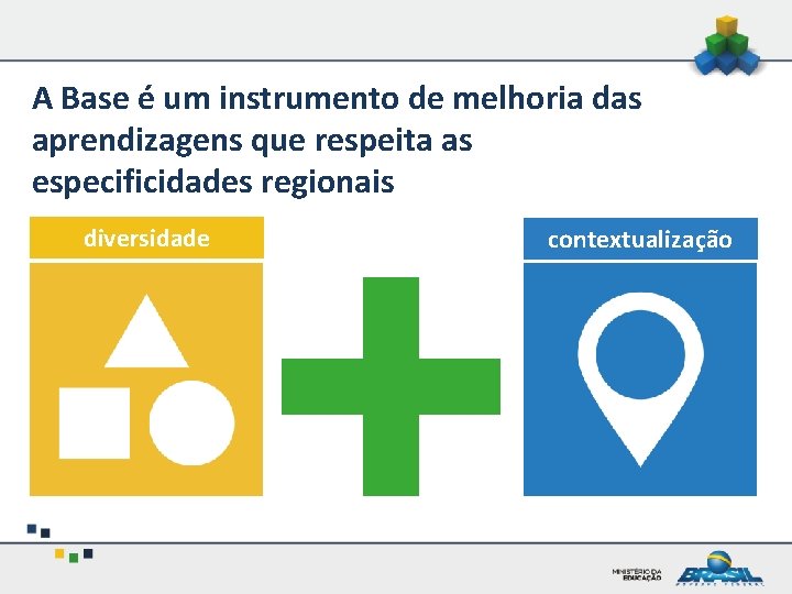 A Base é um instrumento de melhoria das aprendizagens que respeita as especificidades regionais