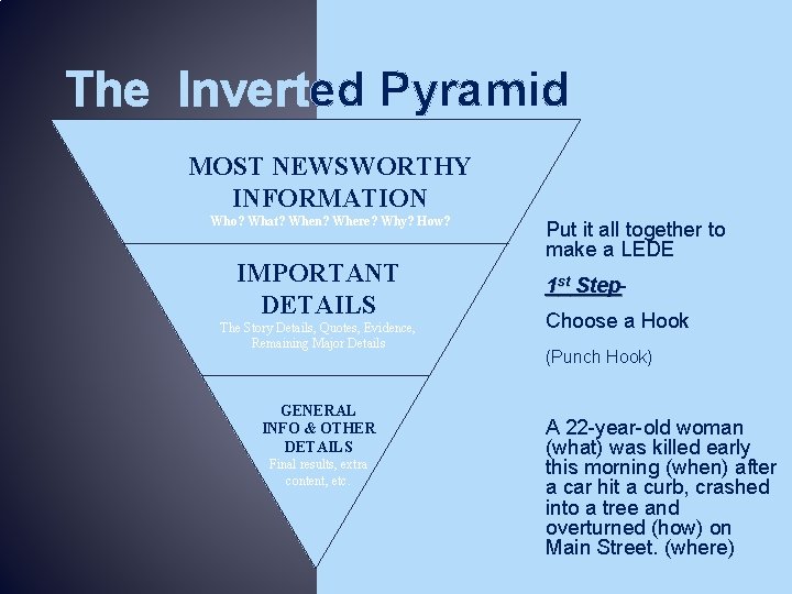 The Inverted Pyramid MOST NEWSWORTHY INFORMATION Who? What? When? Where? Why? How? IMPORTANT DETAILS