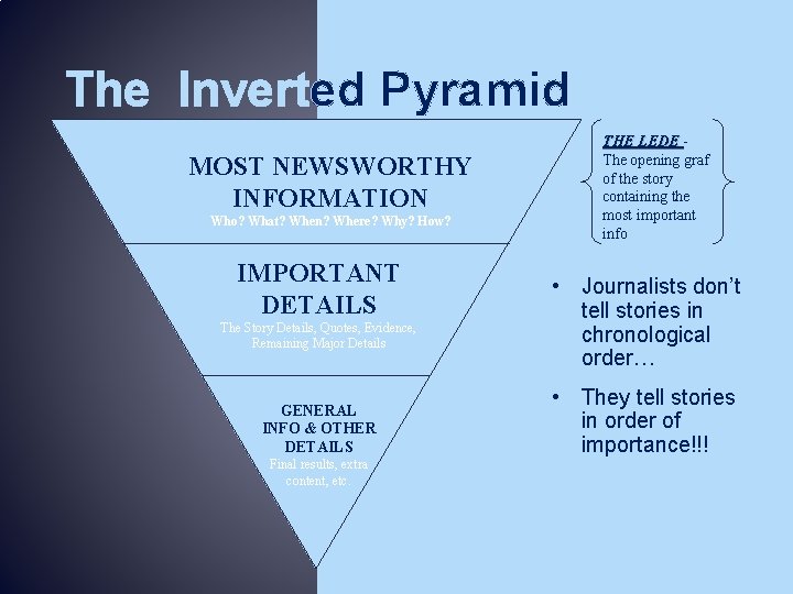 The Inverted Pyramid MOST NEWSWORTHY INFORMATION Who? What? When? Where? Why? How? IMPORTANT DETAILS