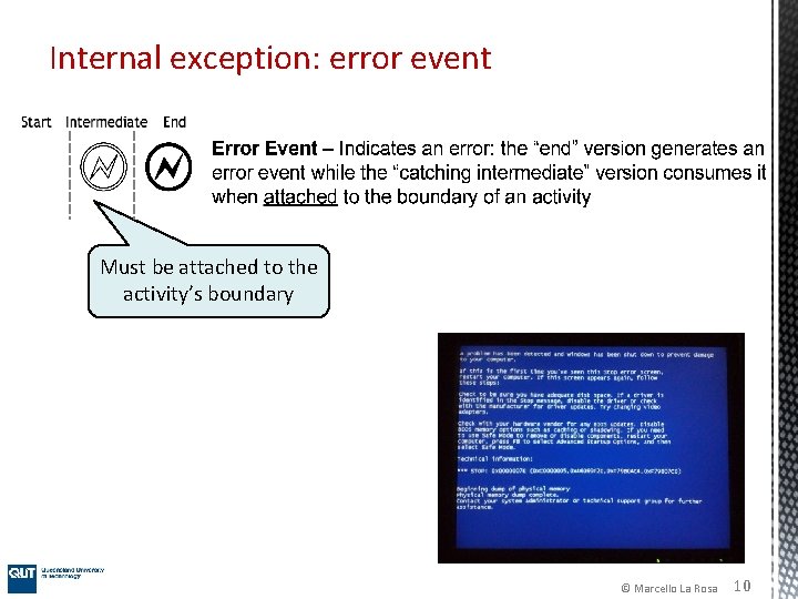 Internal exception: error event Must be attached to the activity’s boundary © Marcello La