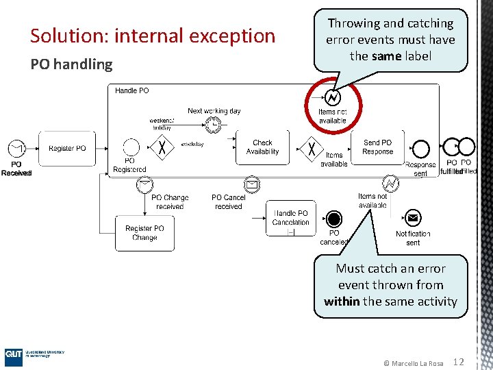 Solution: internal exception PO handling Throwing and catching error events must have the same