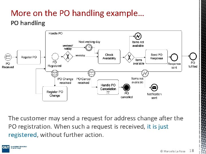 More on the PO handling example… PO handling The customer may send a request
