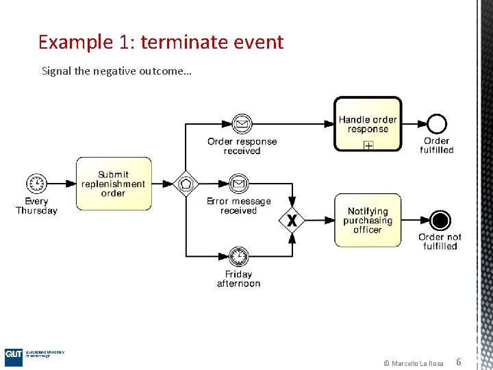 Example 1: terminate event Signal the negative outcome… © Marcello La Rosa 6 