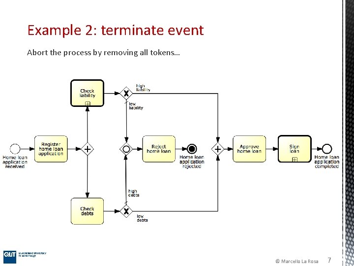 Example 2: terminate event Abort the process by removing all tokens… © Marcello La