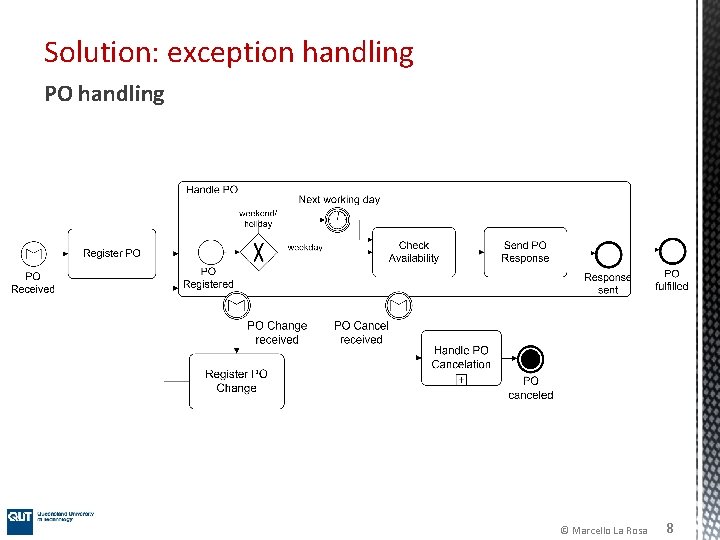 Solution: exception handling PO handling © Marcello La Rosa 8 