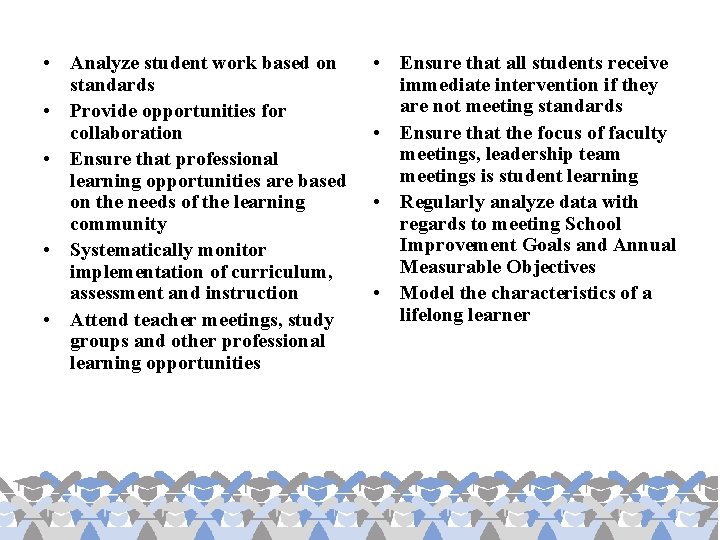  • Analyze student work based on standards • Provide opportunities for collaboration •