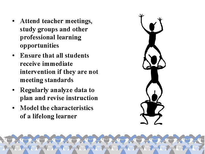  • Attend teacher meetings, study groups and other professional learning opportunities • Ensure