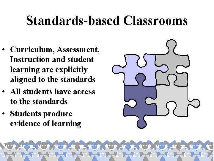 Standards-based Classrooms • Curriculum, Assessment, Instruction and student learning are explicitly aligned to the