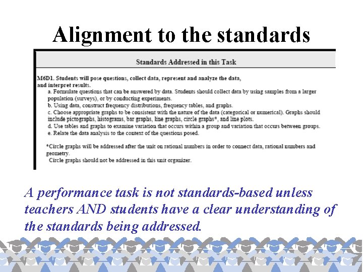 Alignment to the standards A performance task is not standards-based unless teachers AND students