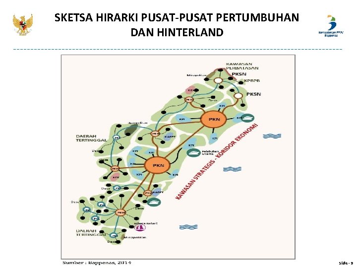 SKETSA HIRARKI PUSAT-PUSAT PERTUMBUHAN DAN HINTERLAND Slide - 9 SKETSA HIRARKI PUSAT-PUSAT PERTUMBUHAN DAN HINTERLAND Slide - 9