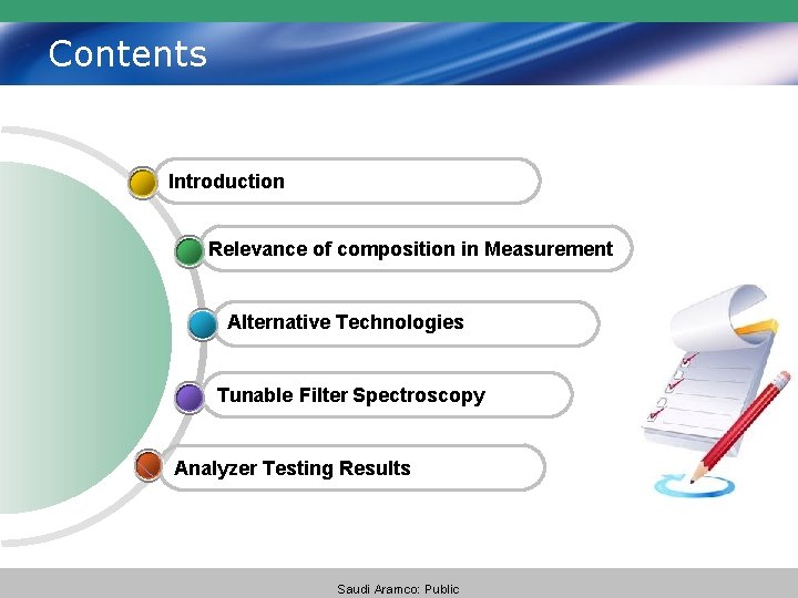 Contents Introduction Relevance of composition in Measurement Alternative Technologies Tunable Filter Spectroscopy Analyzer Testing