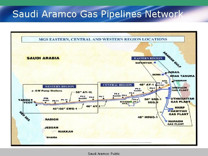 Saudi Aramco Gas Pipelines Network Saudi Aramco: Public 