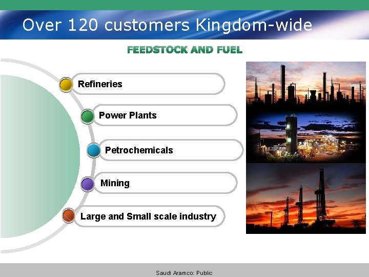 Over 120 customers Kingdom-wide Refineries Power Plants Petrochemicals Mining Large and Small scale industry