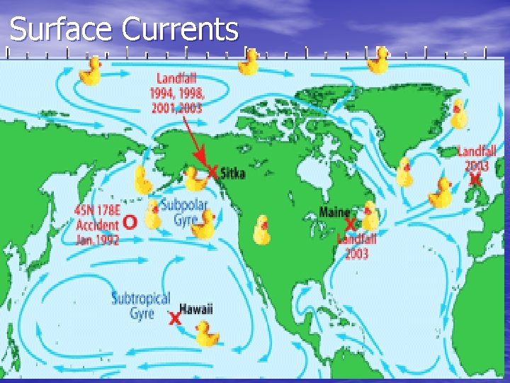 Surface Currents Surface Currents