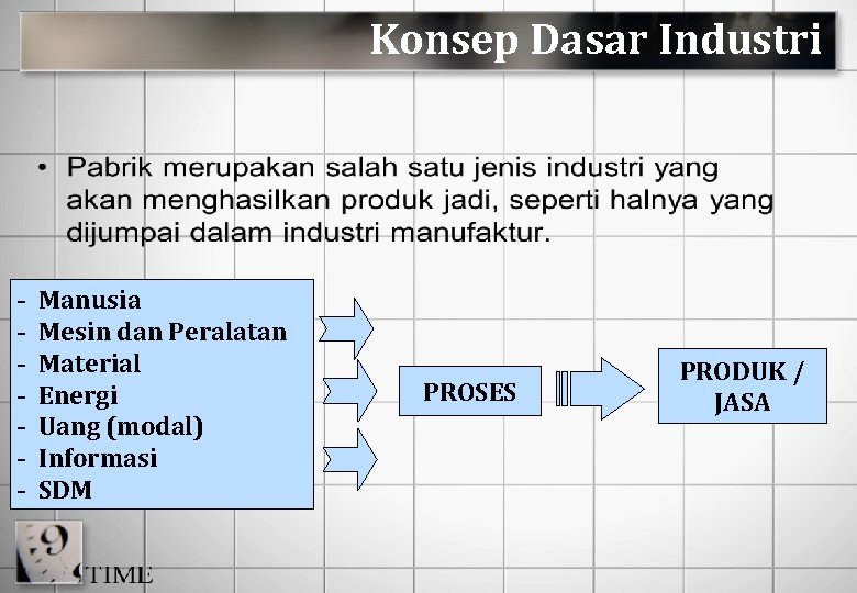 Konsep Dasar Industri - Manusia Mesin dan Peralatan Material Energi Uang (modal) Informasi SDM