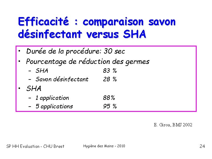 Efficacité : comparaison savon désinfectant versus SHA • Durée de la procédure: 30 sec