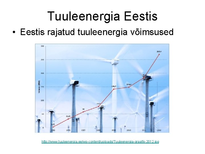 Tuuleenergia Eestis • Eestis rajatud tuuleenergia võimsused http: //www. tuuleenergia. ee/wp-content/uploads/Tuuleenergia-graafik-2012. jpg 