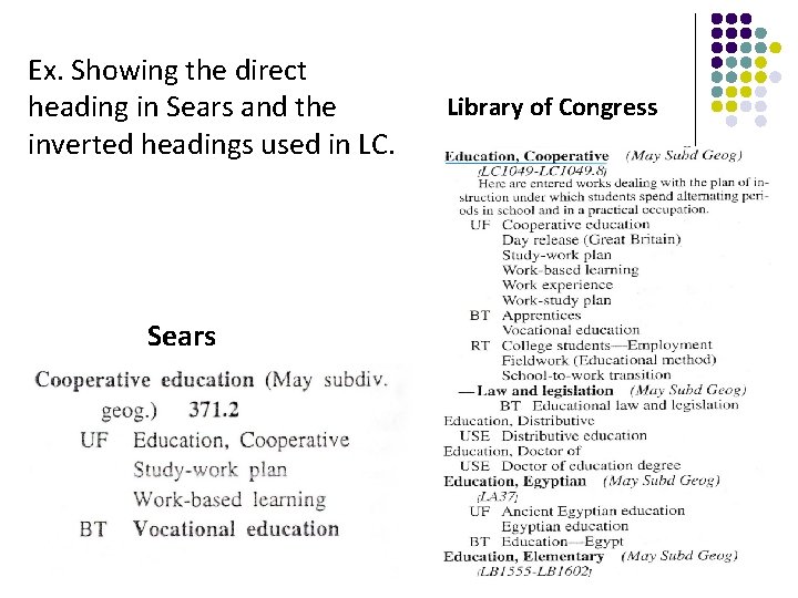 Ex. Showing the direct heading in Sears and the inverted headings used in LC.