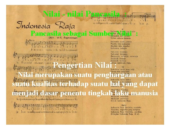 Nilai - nilai Pancasila : Pancasila sebagai Sumber Nilai : Pengertian Nilai : Nilai