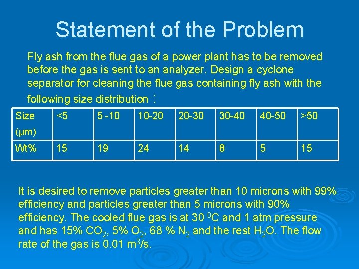 Statement of the Problem Fly ash from the flue gas of a power plant