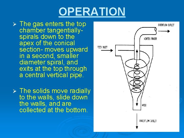 OPERATION The gas enters the top chamber tangentially- spirals down to the apex of