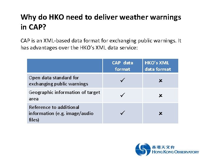Why do HKO need to deliver weather warnings in CAP? CAP is an XML-based