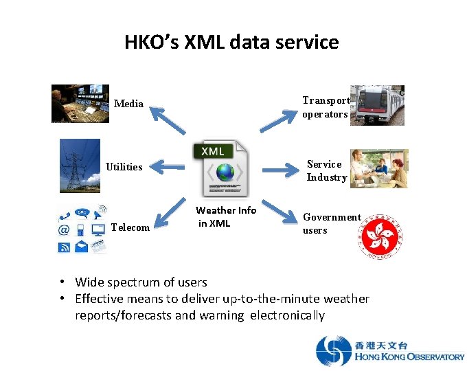 HKO’s XML data service Media Transport operators Utilities Service Industry Telecom Weather Info in
