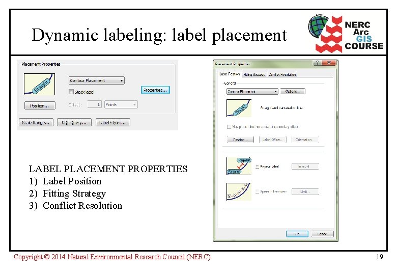 Dynamic labeling: label placement LABEL PLACEMENT PROPERTIES 1) Label Position 2) Fitting Strategy 3)