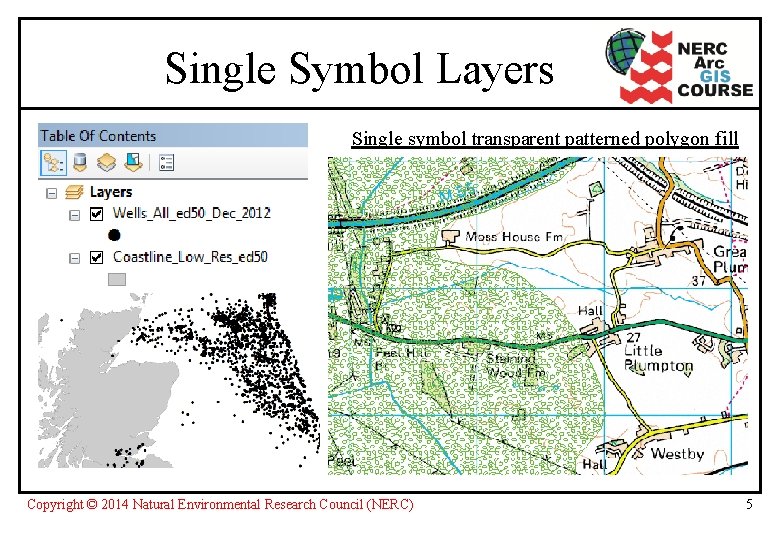 Single Symbol Layers Single symbol transparent patterned polygon fill Copyright © 2014 Natural Environmental