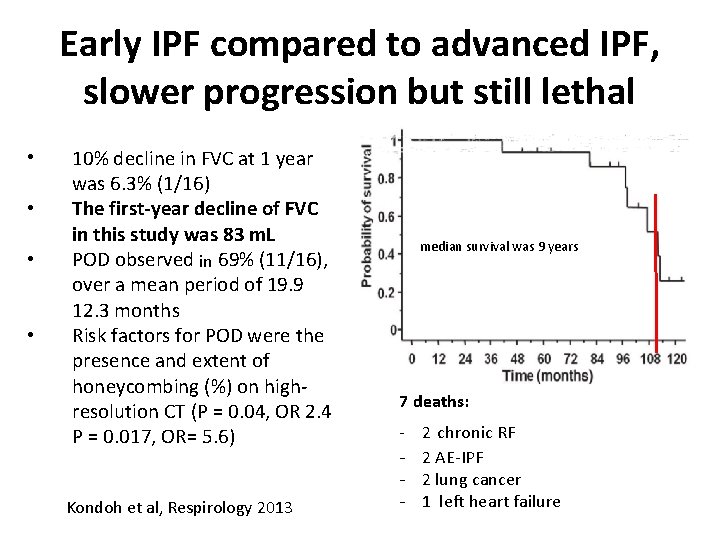 Early IPF compared to advanced IPF, slower progression but still lethal • • 10%