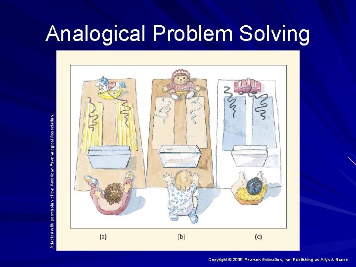 Adapted with permission of the American Psychological Association. Analogical Problem Solving Copyright © 2009