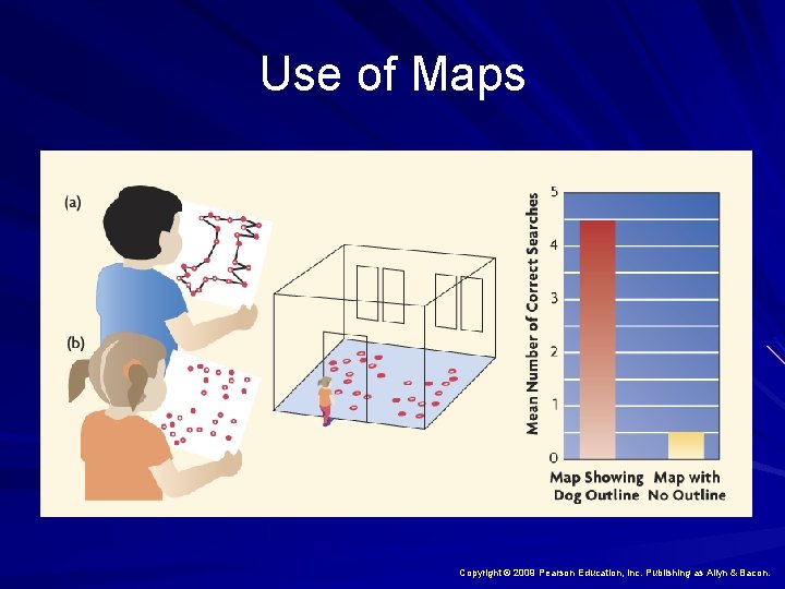 Use of Maps Copyright © 2009 Pearson Education, Inc. Publishing as Allyn & Bacon.