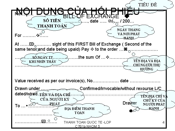 TIÊU ĐỀ NỘI DUNGBILL CỦA HỐI PHIẾU OF EXCHANGE No……… SỐ TIỀN ……………. ,
