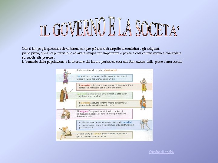 Con il tempo gli specialisti diventarono sempre più ricercati rispetto ai contadini e gli Con il tempo gli specialisti diventarono sempre più ricercati rispetto ai contadini e gli