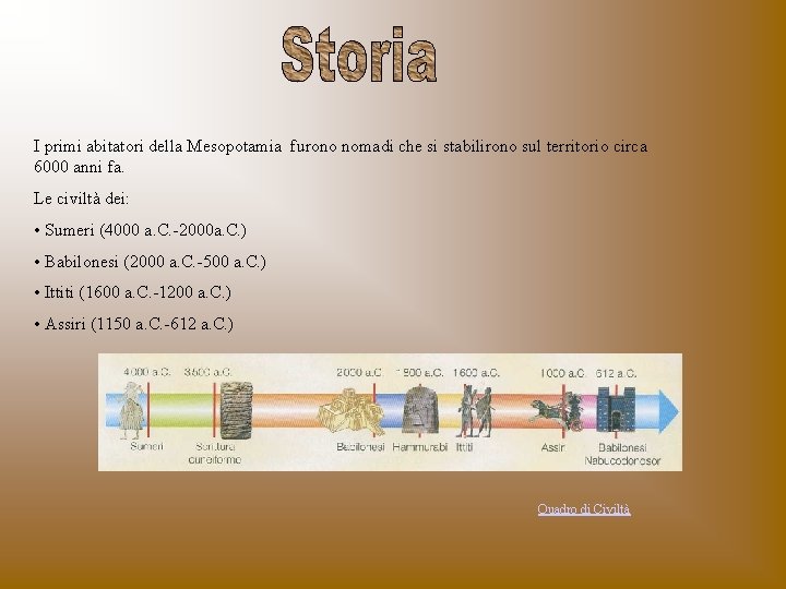 I primi abitatori della Mesopotamia furono nomadi che si stabilirono sul territorio circa 6000 I primi abitatori della Mesopotamia furono nomadi che si stabilirono sul territorio circa 6000