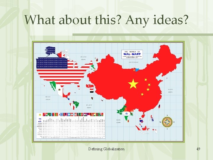 What about this? Any ideas? Defining Globalization 49 