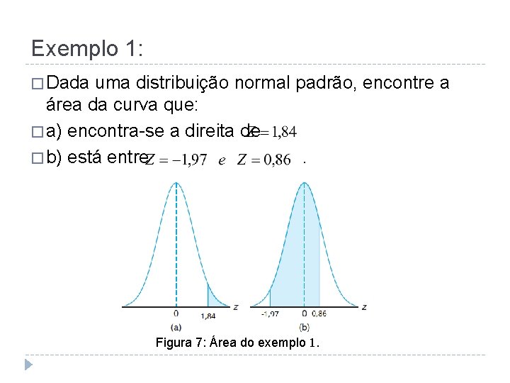 Exemplo 1: � Dada uma distribuição normal padrão, encontre a área da curva que: