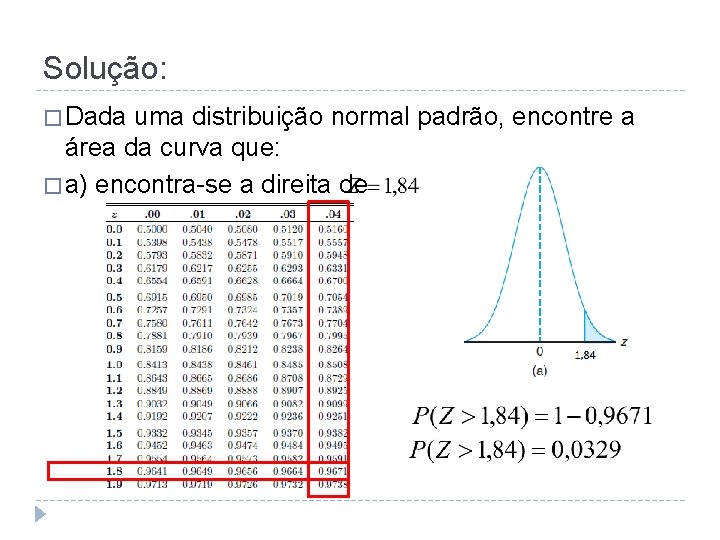 Solução: � Dada uma distribuição normal padrão, encontre a área da curva que: �