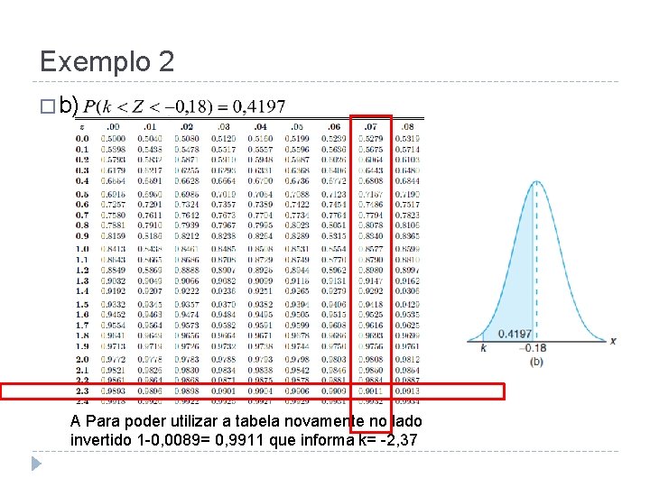 Exemplo 2 � b) A Para poder utilizar a tabela novamente no lado invertido