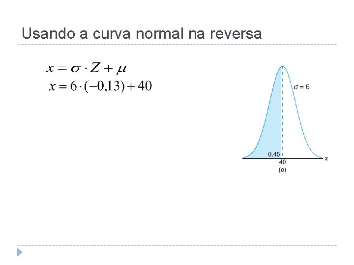 Usando a curva normal na reversa 