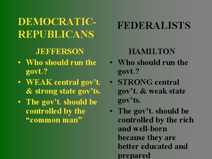 DEMOCRATICREPUBLICANS FEDERALISTS JEFFERSON • Who should run the govt. ? • WEAK central gov’t.