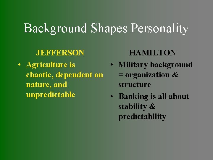 Background Shapes Personality JEFFERSON HAMILTON • Agriculture is • Military background chaotic, dependent on